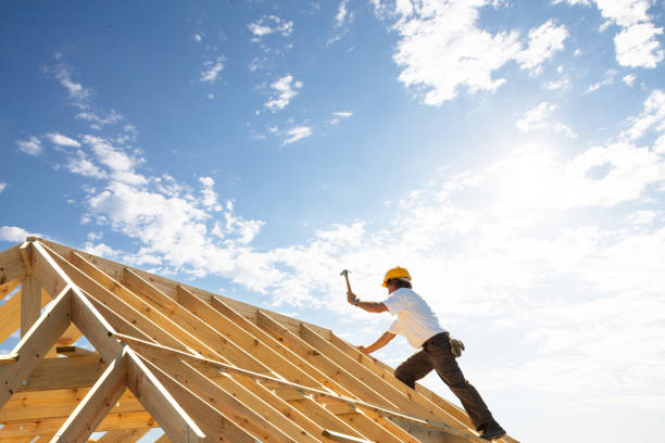 Best Flat Roofing  in Rock Hill, SC